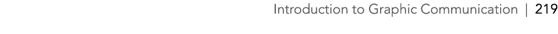 Introduction to Graphic Communication | 219