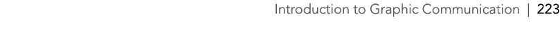 Introduction to Graphic Communication | 223
